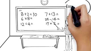 Huzaifa Project: Whiteboard Math Teacher animations