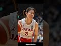 Basketball Game Focus