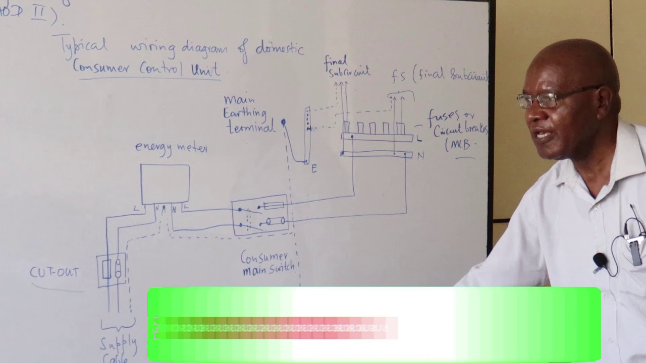 INTRODUCTION TO DOMESTIC INSTALLATION PART 1 (BY MR MWANZIA)
