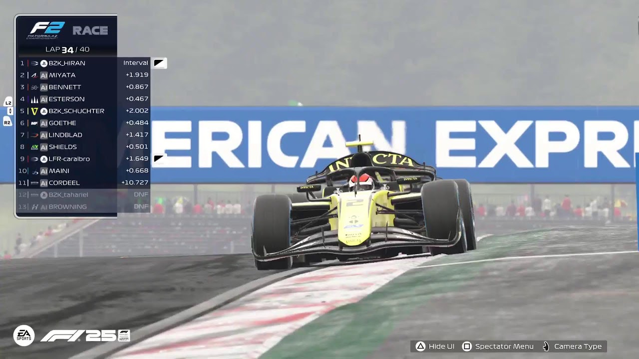 practice Spielberg F2