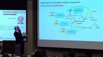 Agile System Dynamics and Strategy Implementation TW-lecture