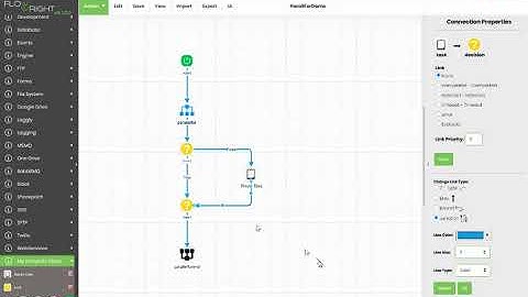 FlowWright v9 7   Advanced example of Parallel For step