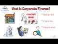 Corporate Finance 101 Quiz
