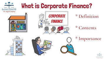 What is Corporate Finance? | From A Business Professor