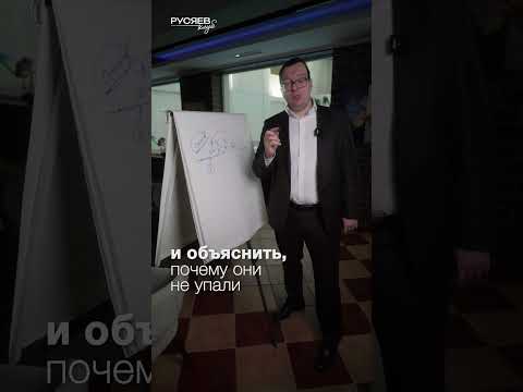 Схема с ликвидацией фирм