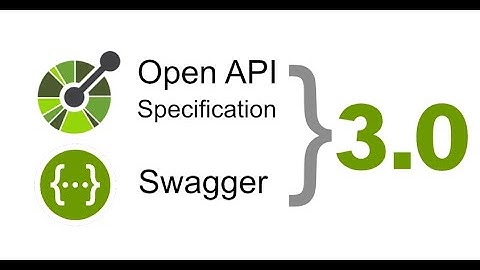 Swagger 3 with Spring boot 3+ and Spring Security #springboot #java #swagger