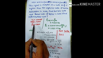 Telecommunication-15 (MSc-2017,BUET)