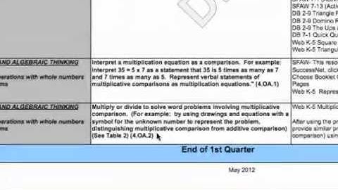 BPS Math Module 2: Common Core Math Pacing Guides