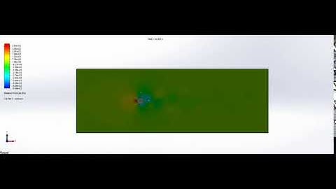 Flow over a cylinder simulation animation (Relative pressure cut-plot @ Re200)