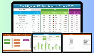 Tax Litigation KPI Dashboard in Excel