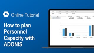 How to plan Personnel Capacity with ADONIS