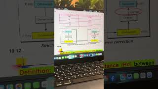 Error Detection and correction/CH6/part1