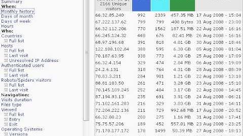 How to use Awstats | video 4 of 14
