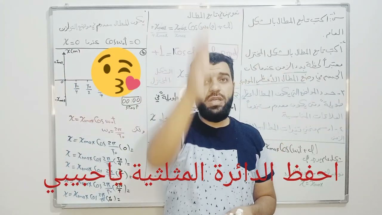 تابع المطال في النواس المرن بابسط صورة ومعرفة معنى شروط البدء