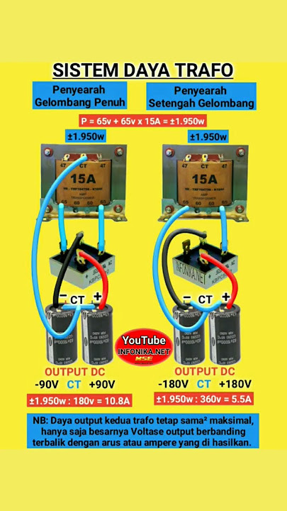 Perbandingan power suplai setengah gelombang dengan setengah gelombang simetris #youtubeshorts