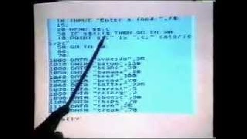 Master Class Sinclair ZX Spectrum Introduction to Programming (Level 2)