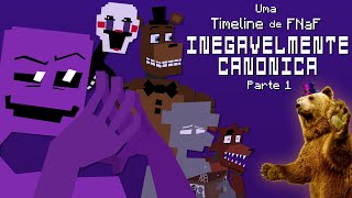 Uma Timeline de Five Nights at Freddy's Inegavelmente Canônica (Parte 1)