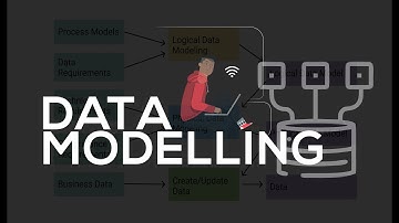 Data Modelling and Design with SQL Session 6
