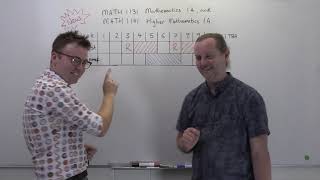 MATH1131/1141 - welcome to 2019