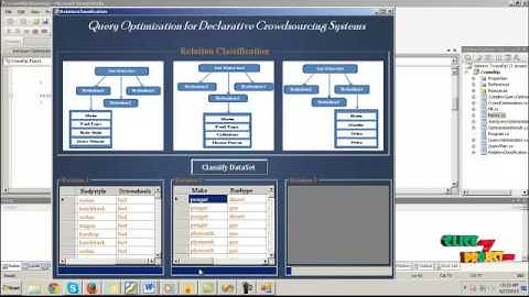 CrowdOp: Query Optimization for Declarative Crowdsourcing Systems | Final Year Projects 2016