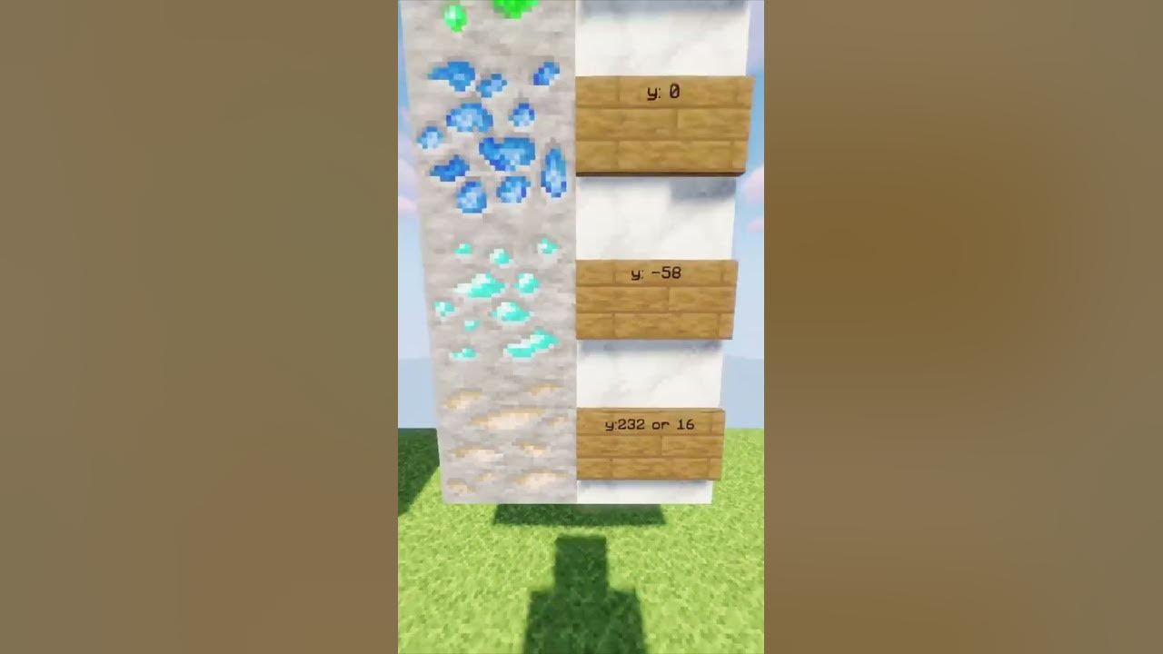 The best y level for every ore youtube