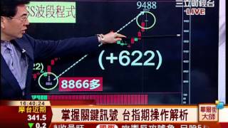 張大文-0709 9500點出現震盪整理 後市操作解析∣華爾街大師∣三立財經台  CH88