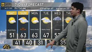 January 31st, 2025 - Morning Forecast