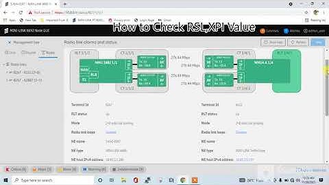 Ericsson Mini Link 6692 How to Check RSL XPI