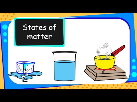 Science What Are Solid Liquid And Gas States Of Matter Basic English Youtube