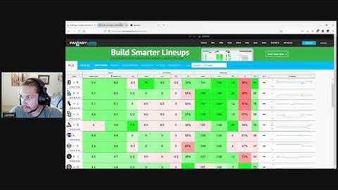 Building 150 MLB DFS Lineups with SaberSim