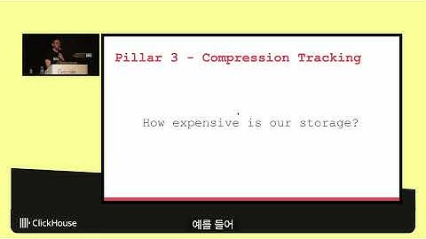 ClickHouse Seoul Meetup - humanlog.io