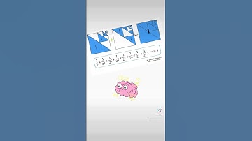 Proof without words - 01