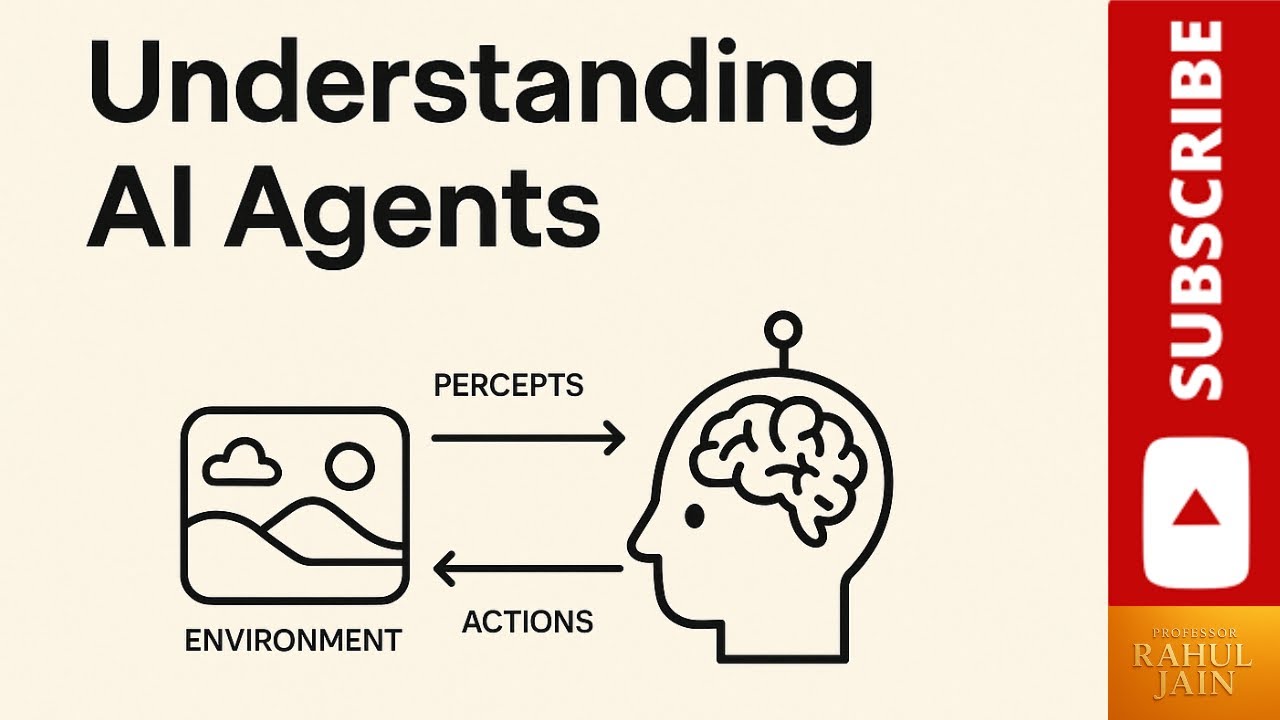 AI Agents Explained | How Autonomous Systems Are Transforming the ...