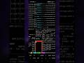 Turn your termux into hacking machine 🔥👾 | hollywood effect in Termux 🔥