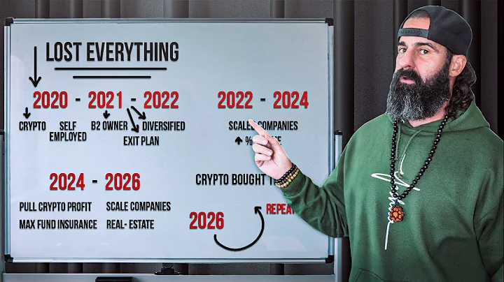 The Road to Generational Wealth