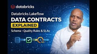 Databricks Lakeflow Data Contracts Explained | Schema, Quality Rules & SLAs