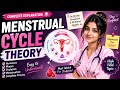 Menstrual cycle and disorder theory 💉📚💯 complete ✅