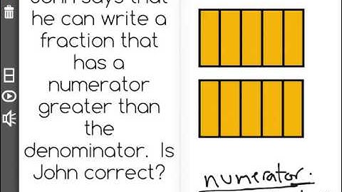 [3.NF.3c-1.2] Whole Numbers as Fractions - Common Core Standard