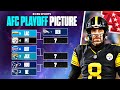 AFC Playoff Picture after Week 15: Steelers lead AFC North, what’s next for Dolphins?