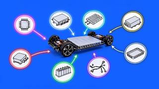 8 Components That Make Your EV Battery Tick