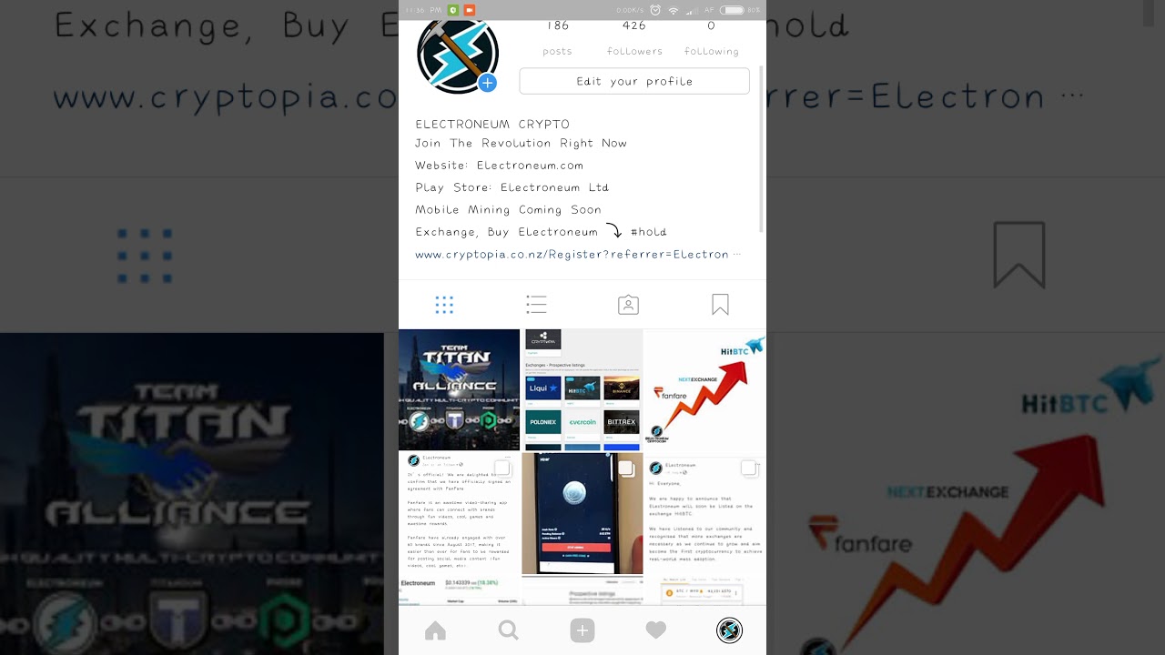 Buy and Hold ELECTRONEUM