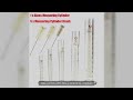 1PCS New Professional Thick Glass Graduated Measuring Cylinder Set 5ml 10ml 25ml 50ml 100ml Measurin