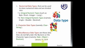 T2 3prep visual basic .net ch1 L1 data types