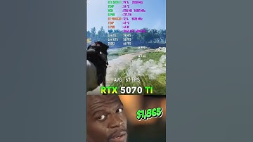 RTX 5070 TI vs RTX 4080 - Tested in 4K