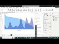 Line &amp; Area Charts in Power BI