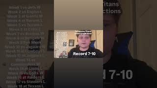 Tennessee Titans record predictions