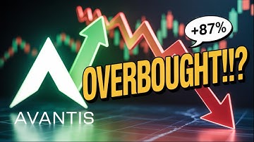 AVNT Live Analysis: Is Avantis Crypto Coin Overbought!?