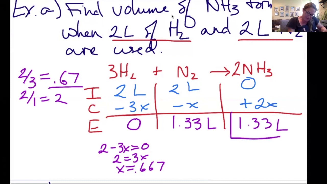 Volume to Volume w/Lim 