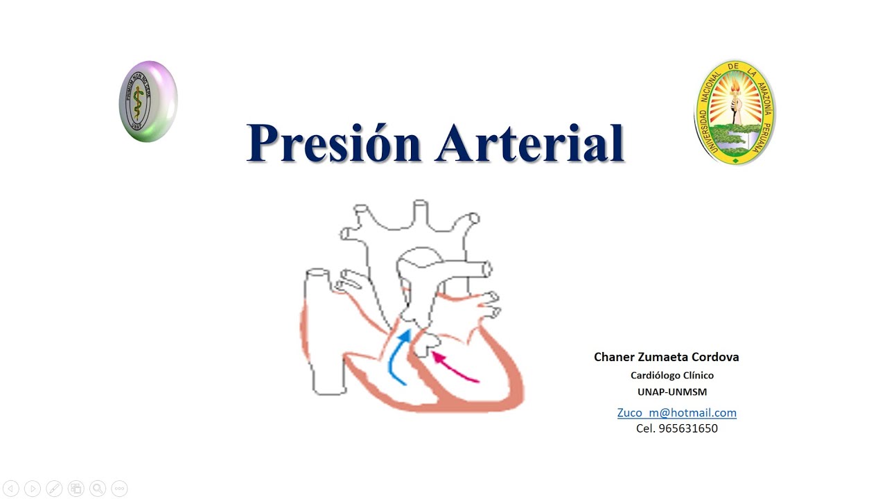 Chaner Rvt Presión Arterial | Dr. Chaner Zumaeta - Médico Cardiólogo - YouTube