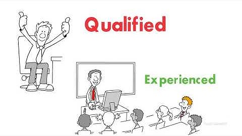 Online Tuition Whiteboard Animation Video